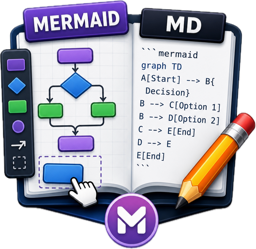 Mermaid NG — Visual Editor